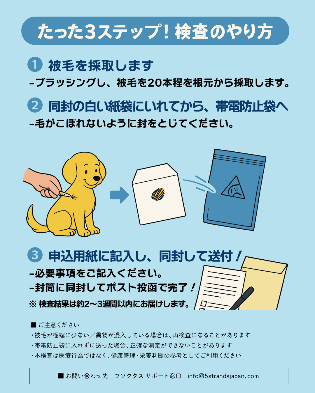 【犬猫用】フソクタス 栄養素吸収チェック検査キット|60項目を毛から調べる在宅型テスト
